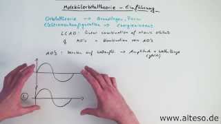 Molekülorbitaltheorie Teil 1  Einführung [upl. by Arze]