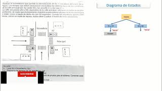 Diagrama de Escaleras 016 Sincronización de 4 semáforos  Diagrama de Estados [upl. by Arakal]