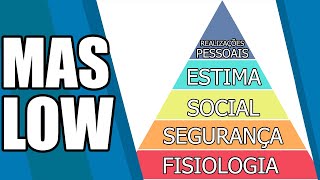 Pirâmide de Maslow Hierarquia das necessidades [upl. by Dorkus151]