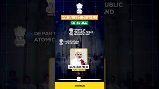 All Cabinet Ministers of India in 2024reels cabinetministers 2024 [upl. by Manville]