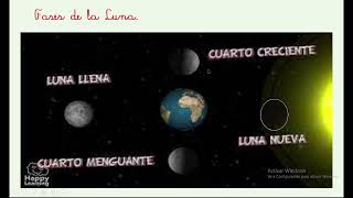 LA LUNA Y SUS FASES [upl. by Mauve]