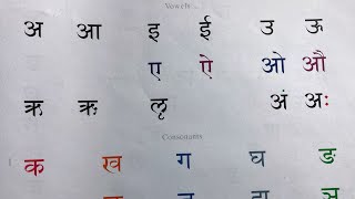 Sanskrit Alphabet Pronunciation Yoga Practice [upl. by Artie]