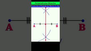 Construction of Perpendicular Bisector of line  short  Animated video [upl. by Anirad]