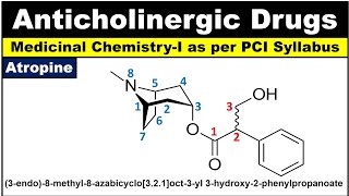 Anticholinergic drugs structure and IUPAC name Parasympatholytic drugs [upl. by Eillom]