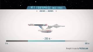 Star Trek USS Enterprise Morphed [upl. by Ahsimaj]