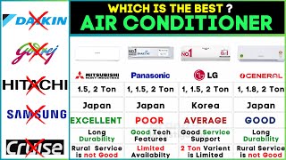 Best AC in India 2024 Showdown⚡️Mitsubishi vs Panasonic vs LG vs O General Ultimate Air Conditioner [upl. by Hsitirb216]