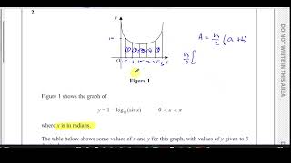 WMA1201 IAL Edexcel P2 June 2022 Q2 The Trapezium Rule Estimating [upl. by Tuhn]