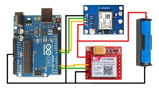 SIM800L GPS Tracker  Send GPS Data To Server Using Arduino and PHP [upl. by Ariak900]