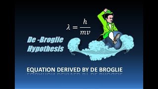 De Broglie Equation  DeBroglie Hypothesis  De Broglie Wavelength [upl. by Agnese]