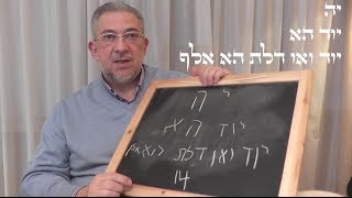 Kabbalah Secretos del Zohar  clase 61 Vayehi [upl. by Rengaw]