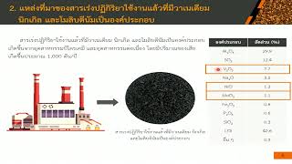 Innovation in Raw Materials Conference 2023 Circular Economy in MIND  ห้องนวัตกรรมรีไซเคิล [upl. by Buote]