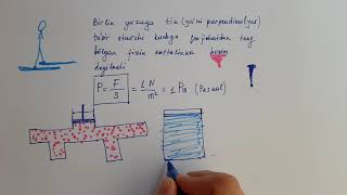 52dars Suyuqlik va gazlarda bosim [upl. by Zigmund]