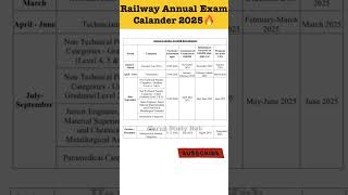 Railway Annual Recruitment Calendar 2025railwayexamdaterailwayexamcalender2025 rrbexamdates [upl. by Adamis]