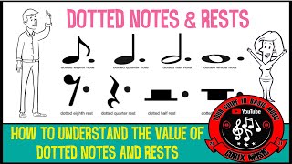 RHYTHM DOTTED NOTES AND RESTS  HOW TO UNDERSTAND THE VALUE OF DOTTED NOTE AND RESTS [upl. by Amikay]