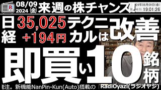 【投資情報株チャンス】「即買い10銘柄」を紹介する。来週の日経平均は、どうなるか？これからの値動きについて、ていねいにシミュレーションする。日経平均は、いつ急落してもおかしくない。要注意●歌：願い [upl. by Jenn]