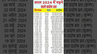 Pradosh Vrat 2024 List  2024 प्रदोष व्रत  pradoshvrat2024shorts pradosh vrat 2024 [upl. by Chryste]