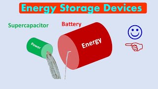 Power Density Vs Energy Density  How To Find and Write Problem or Research Gap [upl. by Vannie983]