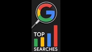 What do People Search on GOOGLE [upl. by Massiw]