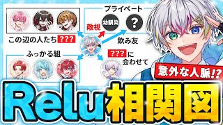 【相関図】大人気の天才作曲家の人間関係を暴いたらあの人への本音がわかりました……【すたぽら】【VOISING】 [upl. by Karisa]