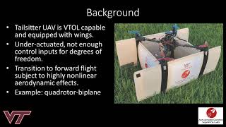 Model Reference Adaptive Control of a Tailsitter UAV with Unwinding Constraints [upl. by Werdnaed984]