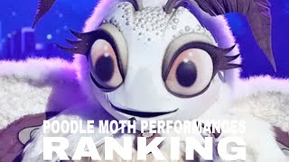 Poodle Moth Performances Ranking The Masked Singer US [upl. by Nalim]