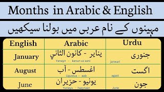 Months of The Year in Arabic  months in Arabic  English Translation  Teach you [upl. by Ehrenberg]