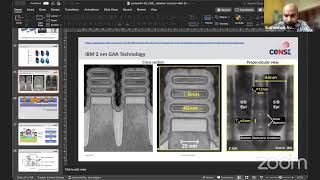 Fundamentals of Micro and Nanofabrication [upl. by Ylicic853]