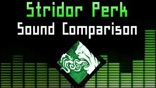 Dead by Daylight  Stridor Perk Sound Comparison [upl. by Arakat343]