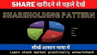 Shareholding Pattern Analysis   Shareholding pattern kaise sikhe in Hindi 2021  FIIs DIIs kya hai [upl. by Ocnarfnaig]