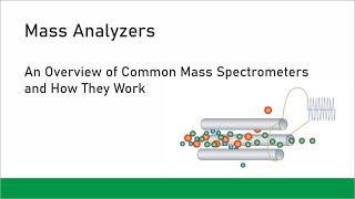 Mass Analyzers An Overview of Common Mass Spectrometers and How They Work [upl. by Cori]