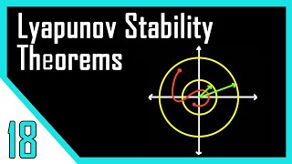 Lyapunov Stability Analysis  Second Method  Nonlinear Control Systems [upl. by Lisette674]