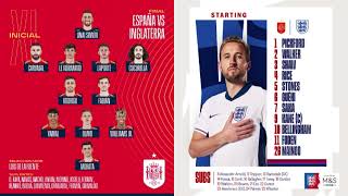 UEFA Euro 2024 Final Spain VS England  Talksport commentary [upl. by Eeryk]