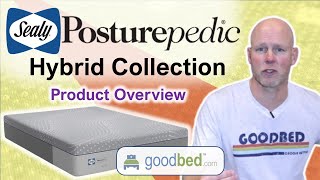 Sealy Posturepedic Hybrid Mattresses 2021present EXPLAINED by GoodBedcom [upl. by Naihr49]