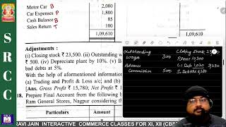 CREATION OF FINANCIAL STATEMENTS ADJUSTMENTS  CLASS 11 MP BOARD  202324   09 [upl. by Casta135]