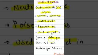 Oxides of Carbon [upl. by Cleasta]