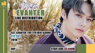 Stray Kids 스트레이 키즈  바람 Levanter Line Distribution [upl. by Htaeh]