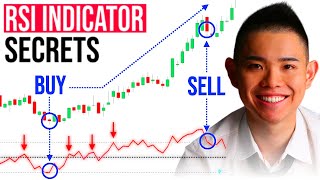 RSI Indicator Secrets Powerful Trading Strategies to Profit in Bull amp Bear Markets [upl. by Dazhahs]