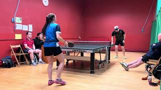 Neil Myatt vs Beth O’Connell Bolton Div 1 League Match 20324 [upl. by Arleta]