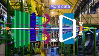 Whats new at the LHCb experiment at CERN [upl. by Romy]