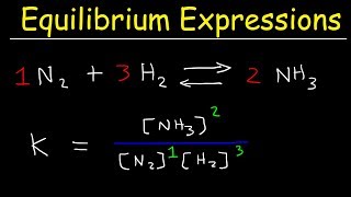 How To Write The Equilibrium Expression For a Chemical Reaction  Law of Mass Action [upl. by Spiros]