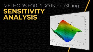 Sensitivity Analysis — Lesson 3 [upl. by Finbur]