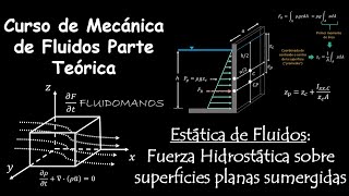 17 Estática de fluidos Fuerza Hidroestática sobre superficies planas verticales sumergidas [upl. by Cicily]