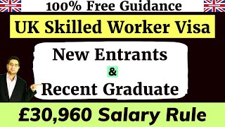 New Rules Skilled Worker Visa 2024  Complete Guide for New Entrants amp Recent Graduates £30960 Rule [upl. by Bodnar]