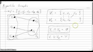 Bipartite Graphs [upl. by Cardon890]