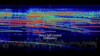 Inductor Recorded Traction Motor Sound モハラジオ録音China Foshan Metro Line 2 CSR IGBTVVVF [upl. by Naeroled]