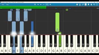 Yarusalem Naayaka Keyboard Notes D Minor 34 Tempo 164  Sreya Jayadeep  Gopi Sundar [upl. by Pierette]