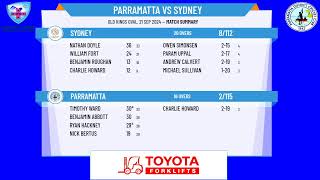 Parramatta v Sydney [upl. by Ardnikat]