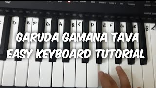 Garuda Gamana Tava  Easy Keyboard Tutorial  With Notes [upl. by Ivatts173]