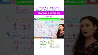 Phonics  Digraph  Trigraph  Blends  Reading Writing Spelling phonics english reading writing [upl. by Cyndie]