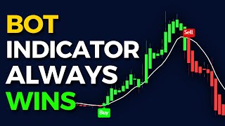 Most Accurate Buy Sell Signal Indicator on TradingView  100 Profitable Scalping Strategy [upl. by Verada]